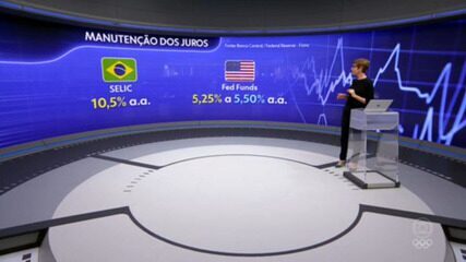 Copom mantém taxa básica de juros em 10,5% ao ano; Bruno Carazza comenta