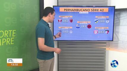 AB Esporte: Retrô avança na Série D e os resultados da Série A2 do Pernambucano