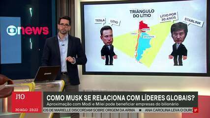 Como Elon Musk se relaciona com líderes pelo mundo?