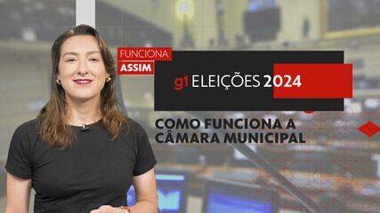 Funciona assim: Como funciona a Câmara Municipal