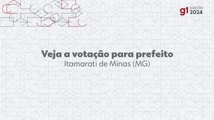 Eleições 2024: Cesio Ladeira, do MDB, é eleito prefeito de Itamarati de Minas no 1º turno