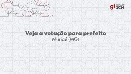 Eleições 2024: Dr Marcos Guarino, do PSB, é eleito prefeito de Muriaé no 1º turno