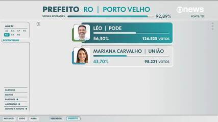 Léo Moraes (Podemos) é eleito prefeito de Porto Velho