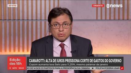 Camarotti: alta de juros pressiona corte de gastos do governo