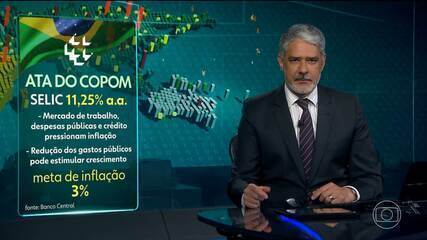 Banco central divulga ata da reunião da semana passada do Copom