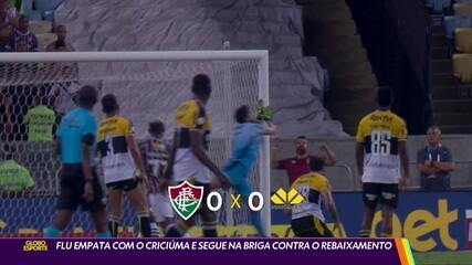 Flu empata com o Criciúma e segue na briga contra o rebaixamento