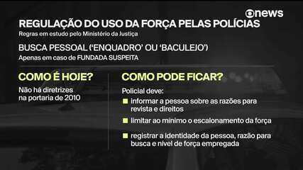 Ministério da Justiça estuda novas regras para a regulação do uso da força pelas polícias