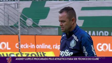 As movimentações do mercado no Athletico