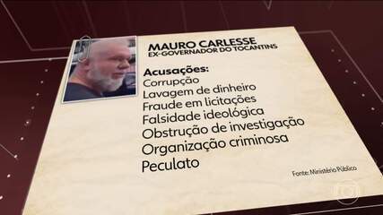 Justiça do Tocantins mantém ex-governador Mauro Carlesse preso