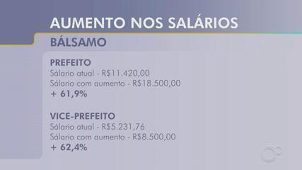 Prefeito e vice-prefeito de Bálsamo irão receber aumento salarial de 61,9%