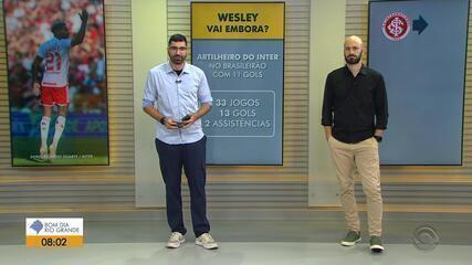 Marcelo De Bona analisa negociação de Wesley, do Inter, com time russo