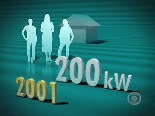 Primeira reportagem da série "Rio+20 Energia", de Alberto Gaspar, sobre as consequências do apagão elétrico no Brasil, 20 anos depois, 'Jornal Nacional', 02/06/2012.