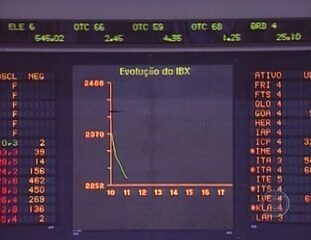 Reportagem de Tonico Ferreira sobre a queda na bolsa de São Paulo e a quebra financeira asiática, que já era chamada de “Baixa Internacional”. Jornal Nacional, 30/10/1997.