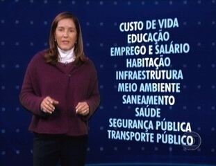 Estreia da série "Eleições 2010", com os resultados obtidos pelo Ibope numa pesquisa nacional, a pedido do JN, sobre as maiores preocupações dos brasileiros. Com reportagens de Marcelo Canellas, Lilia Telles, Tonico Ferreira, José Roberto Burnier e Sandra Moreyra, Jornal Nacional, 16/08/2010.