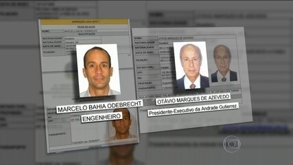 Jornal Nacional: Operação Lava Jato - prisão de Marcelo Odebrecht (2015)