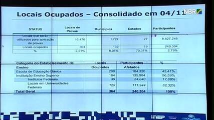 Presidente do Inep diz que houve um "pequeno aumento" no número de escolas ocupadas
