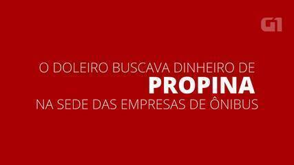 Saiba como funcionava o esquema de corrupção no setor de transportes do RJ, segundo o MPF