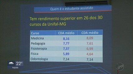 Audiência pública discute reflexos do corte de verbas da educação na Unifal-MG