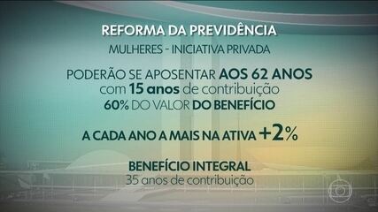 Câmara afrouxa regras para pensão e aposentadoria de mulheres e policiais federais