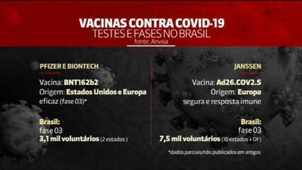 Saiba a diferença entre as 4 vacinas contra Covid-19 em testes no Brasil