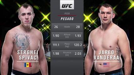 UFC Blaydes x Lewis - Sergey Spivac x Jared Vanderaa