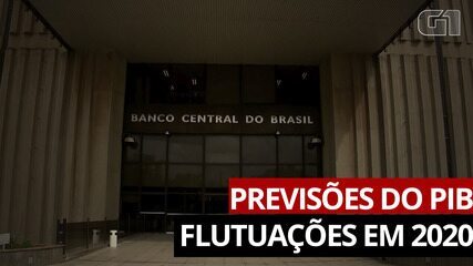 Saiba por que as previsões do PIB flutuaram tanto em 2020