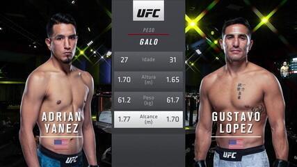 UFC Brunson x Holland - Adrian Yanez x Gustavo Lopez