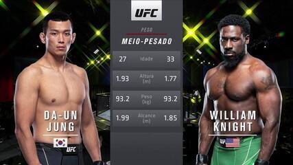 UFC Vettori x Holland - Da Un Jung x William Knight