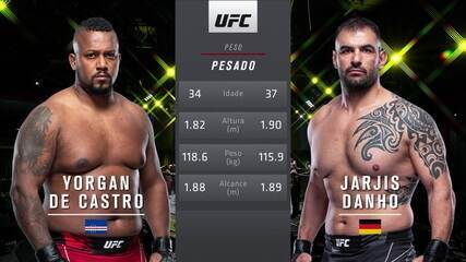 UFC Vettori x Holland - Yorgan de Castro x Jarjis Danho