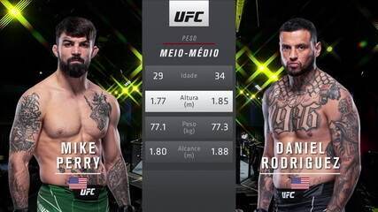 UFC Vettori x Holland - Mike Perry x Daniel Rodriguez