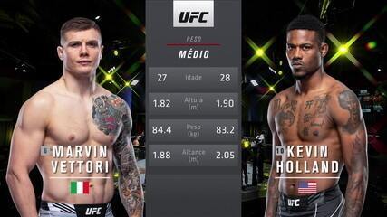 UFC Vettori x Holland - Marvin Vettori x Kevin Holland