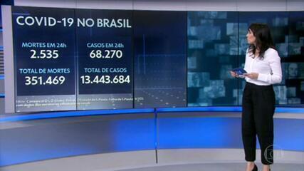 Brasil ultrapassa 350 mil mortes, com média móvel de 3 mil óbitos por dia. Jornal Nacional, 10/04/2021