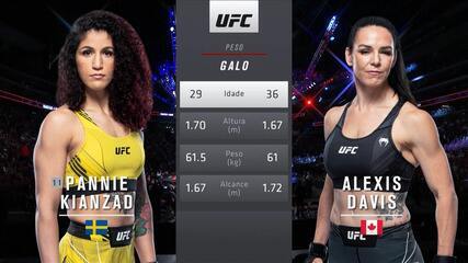 UFC 263 - Pannie Kianzad x Alexis Davis