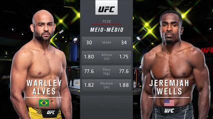 UFC Gane x Volkov - Warlley Alves x Jeremiah Wells