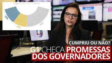 Promessas dos políticos: g1 monitora 1.157 compromissos feitos por governadores em 2018