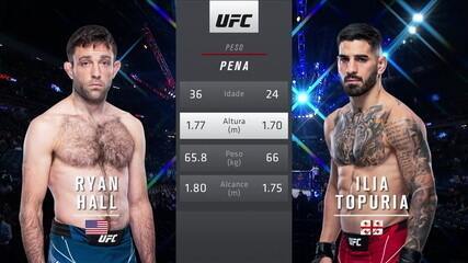 UFC 264 - Ryan Hall x Ilia Topuria