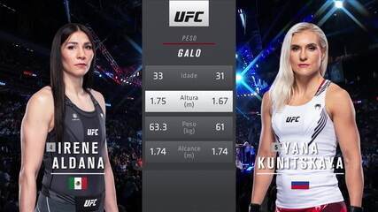 UFC 264 - Irene Aldana x Yana Kunitskaya