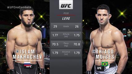 UFC Makhachev x Moisés - Islam Makhachev x Thiago Moisés