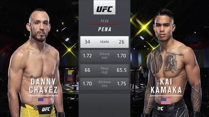 UFC Hall x Strickland - Danny Chavez x Kai Kamaka