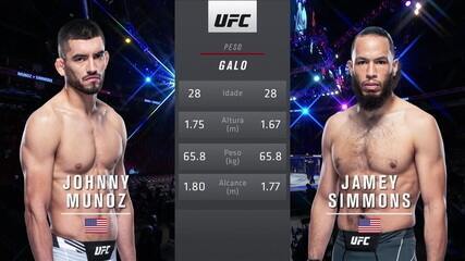 UFC 265 - Johnny Muñoz x Jamey Simmons