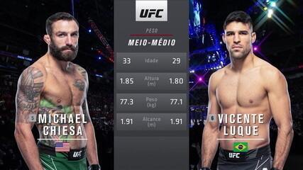 UFC 265 - Vicente Luque x Michael Chiesa