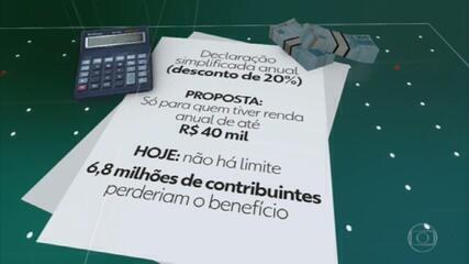 Câmara adia pela 3ª vez a votação da reforma do IR