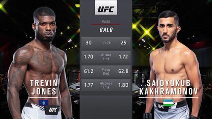 UFC Cannonier x Gastelum - Trevin Jones x Saidyokub Kakhramonov