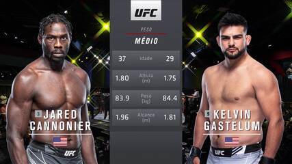 UFC Cannonier x Gastelum - Jared Cannonier x Kelvin Gastelum