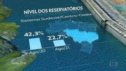 Governo reconhece piora da crise hídrica e promete desconto para quem reduzir consumo de energia