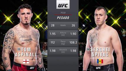 UFC Brunson x Till - Tom Aspinall x Serghei Spivac