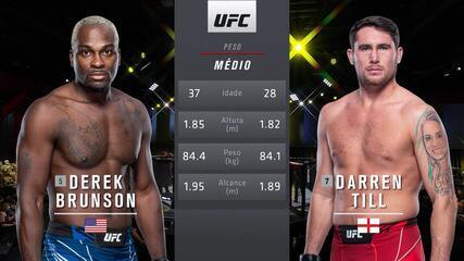 UFC Brunson x Till - Derek Brunson x Darren Till