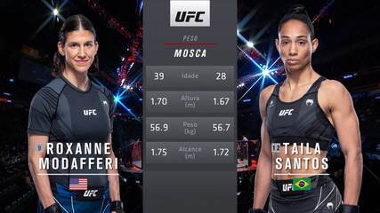 UFC 266 - Roxanne Modafferi x Taila Santos