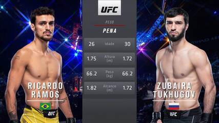 UFC 267 - Ricardo Carcacinha x Zubaira Tukhugov