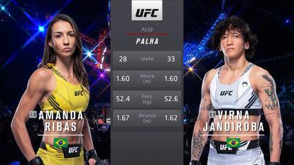 UFC 267 - Amanda Ribas x Virna Jandiroba